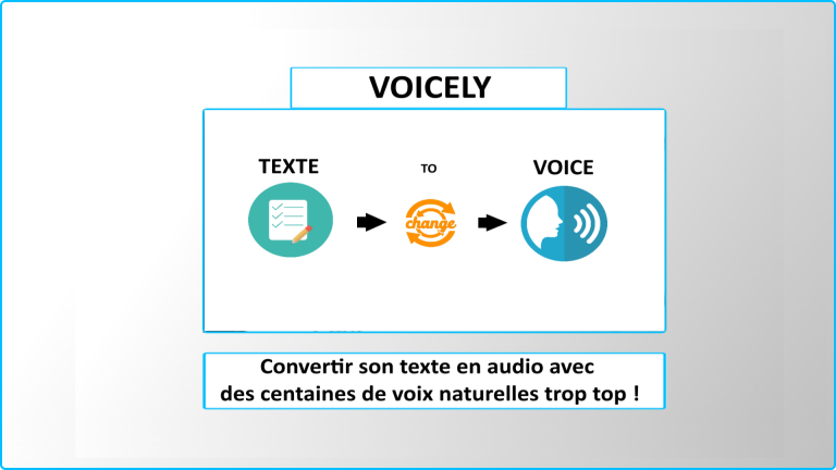 Logiciel VOICELY Lasolutionweb